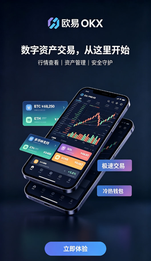 欧交易所app下载官网操作流程